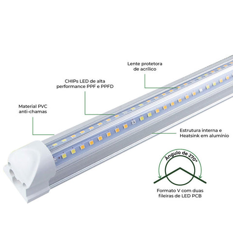 LED tubular - WARM WHITE 36w - 120cm